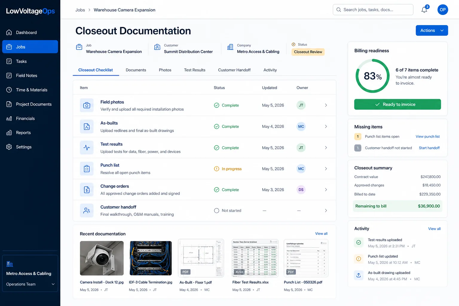 Demo LowVoltageOps closeout and billing readiness dashboard with fake project data