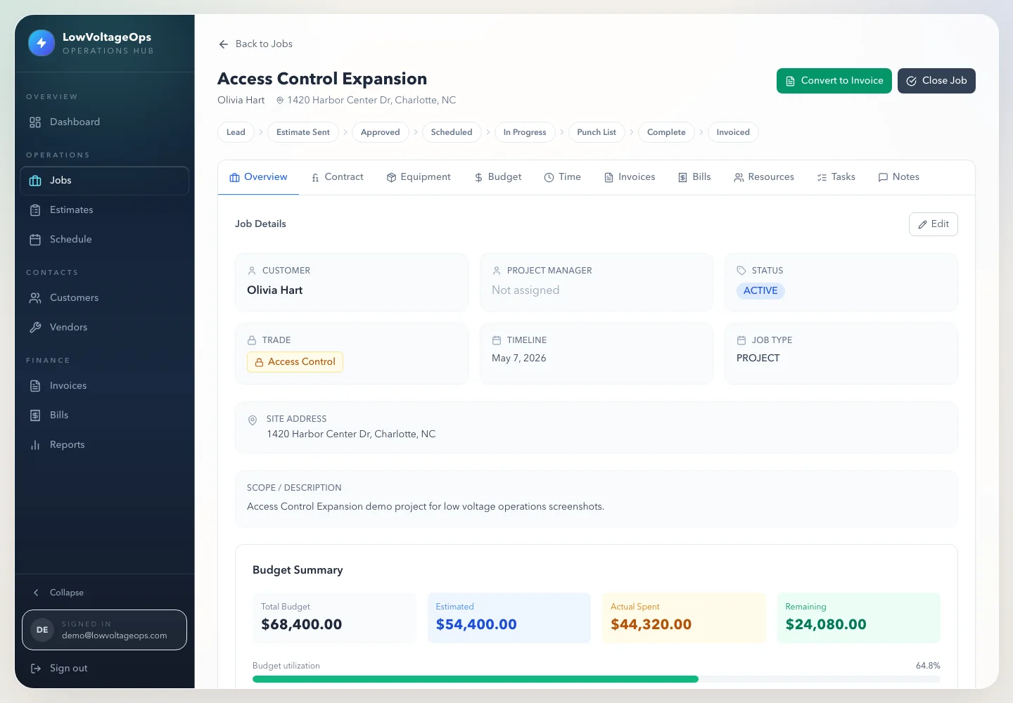 LowVoltageOps job detail screen showing workflow stages, site details, budget summary, tasks, invoices, bills, and notes